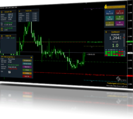 Trade Manager ICE FX